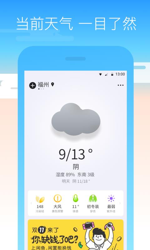 周邊天氣(1)