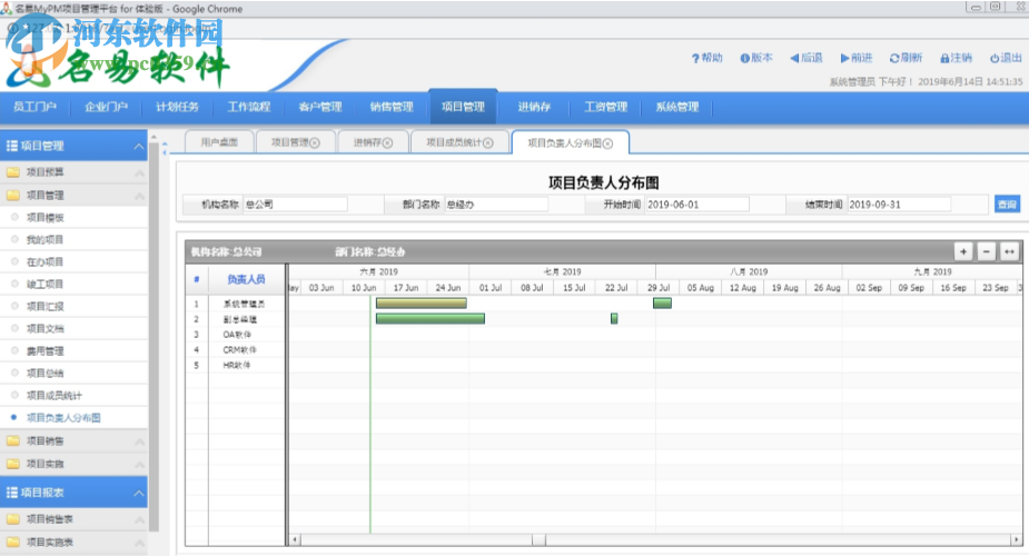 名易MyPM項目管理平臺