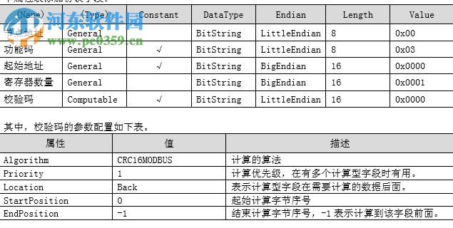 格西測控大師 1.2 官方版