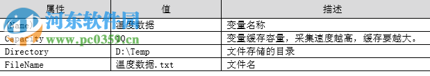 格西測控大師 1.2 官方版