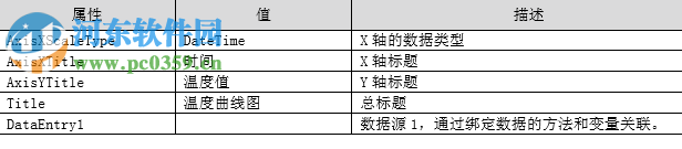 格西測控大師 1.2 官方版