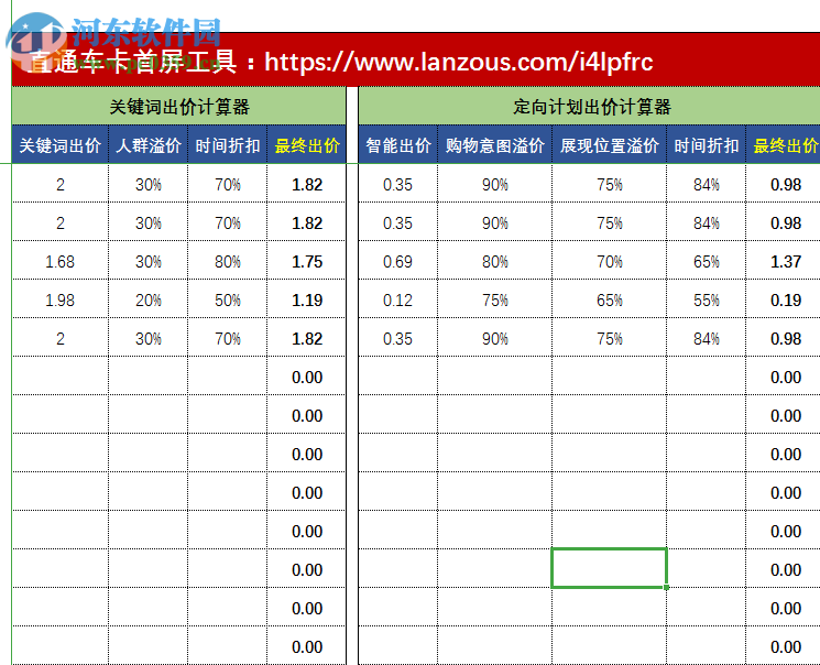 直通車盈虧模擬器 1.0 免費版