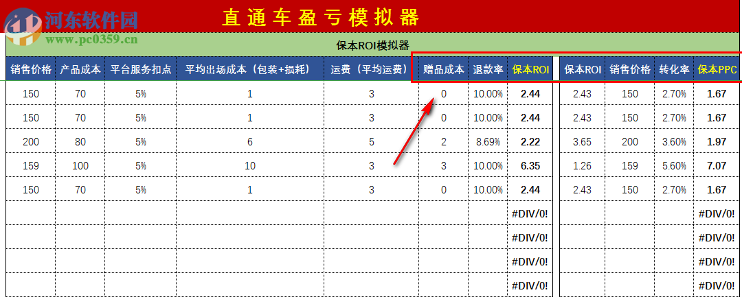 直通車盈虧模擬器 1.0 免費版