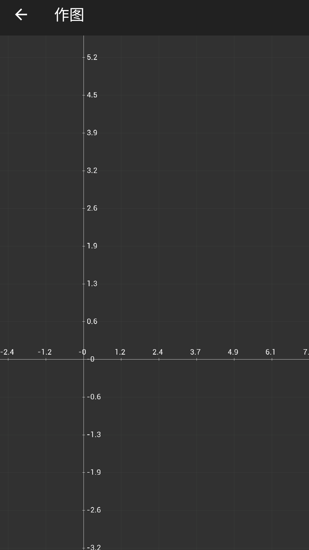 神馬計(jì)算器(4)