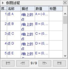 GeoGebra動(dòng)態(tài)數(shù)學(xué)三合一版 4.5.6 免費(fèi)版