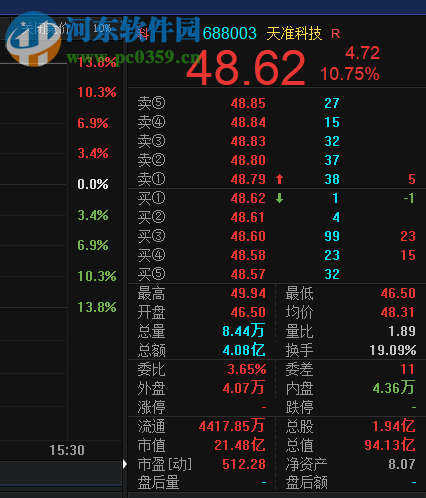 長(zhǎng)城國(guó)瑞極速通 6.0.204.0 官方版