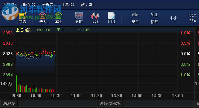 長(zhǎng)城國(guó)瑞極速通 6.0.204.0 官方版