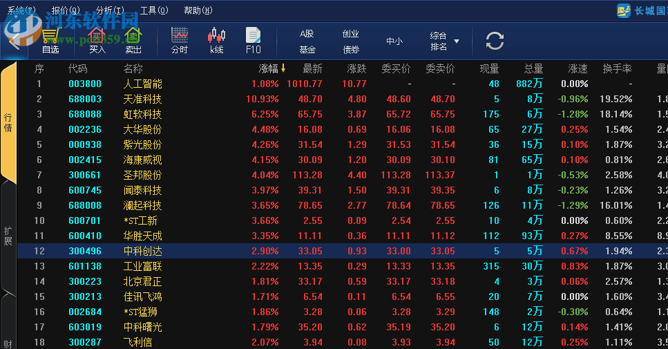 長(zhǎng)城國(guó)瑞極速通 6.0.204.0 官方版