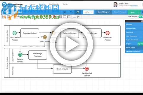 ProcessMaker(商業(yè)流程管理軟件) 3.0.17 官方版