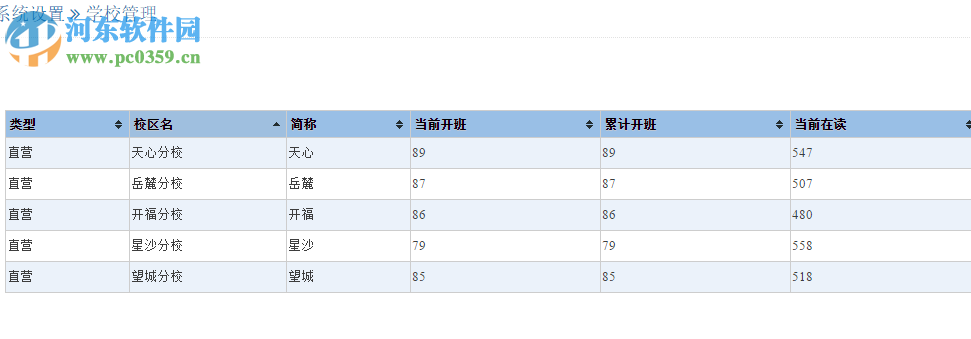 來(lái)米培訓(xùn)學(xué)校管理系統(tǒng) 5.0.0 官方版