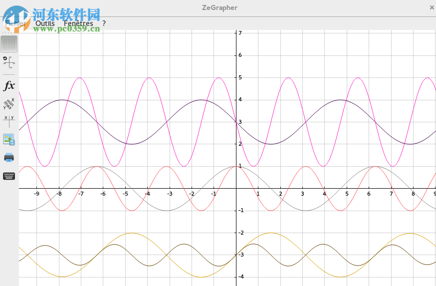 ZeGrapher(數(shù)學(xué)函數(shù)繪圖軟件) 3.0.2 綠色版