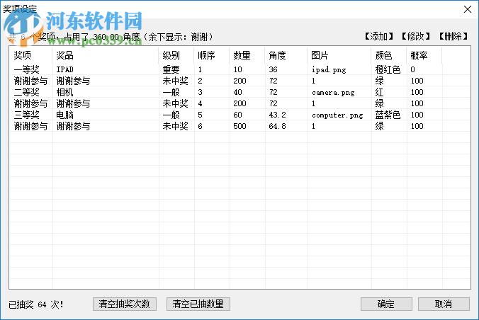 微潤(rùn)幸運(yùn)抽獎(jiǎng)大轉(zhuǎn)盤(pán) 4.0428 綠色版