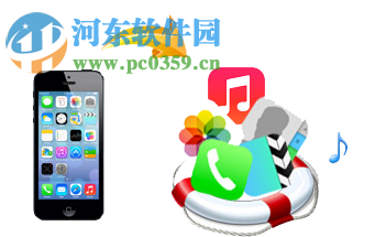 7thShare iPhone Data Recovery(蘋果數(shù)據(jù)恢復軟件) 6.6.1.6 官方版