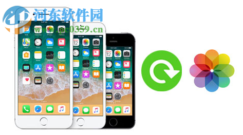 7thShare iPhone Data Recovery(蘋果數(shù)據(jù)恢復軟件) 6.6.1.6 官方版