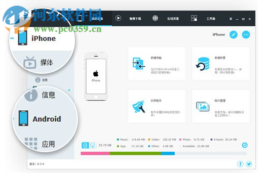 Anvsoft SynciOS Pro(IOS手機(jī)管理軟件) 6.6.2 免費(fèi)版