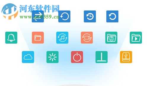 Anvsoft SynciOS Pro(IOS手機(jī)管理軟件) 6.6.2 免費(fèi)版