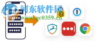 PassFab iOS Password Manager(iOS密碼管理軟件) 1.2.0 官方版