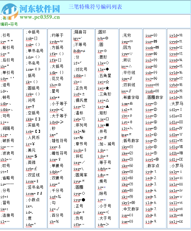 天慧三筆輸入法 2019.1.5 官方版