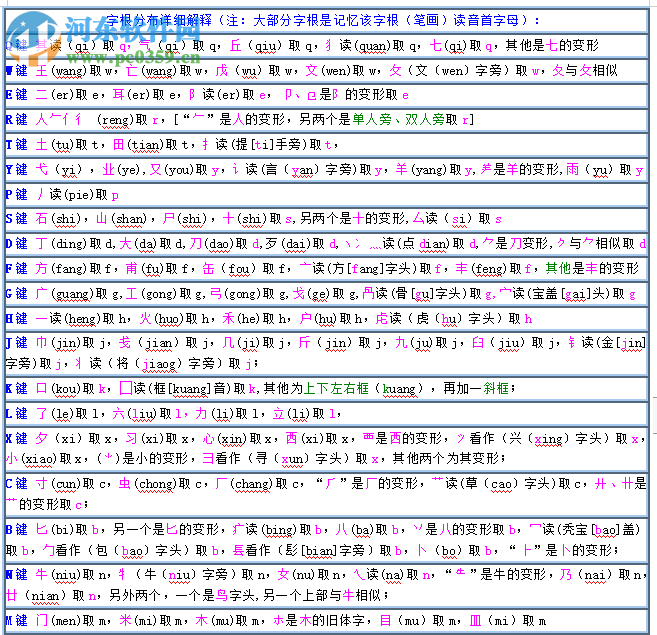 天慧三筆輸入法 2019.1.5 官方版