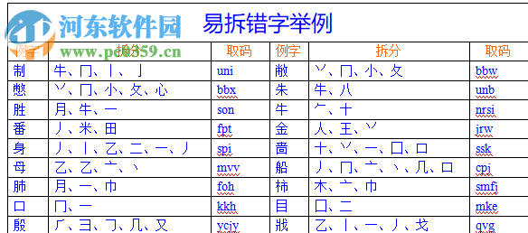 天慧三筆輸入法 2019.1.5 官方版