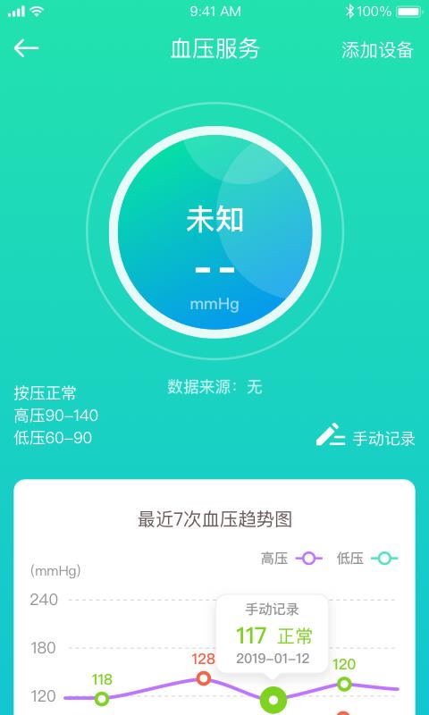 C養(yǎng)老(4)