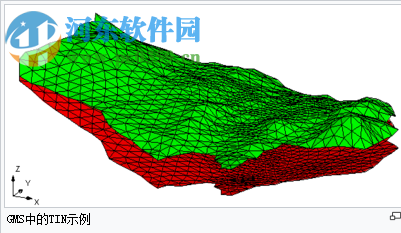 Aquaveo GMS Premium(附安裝教程) 10.4.5破解版