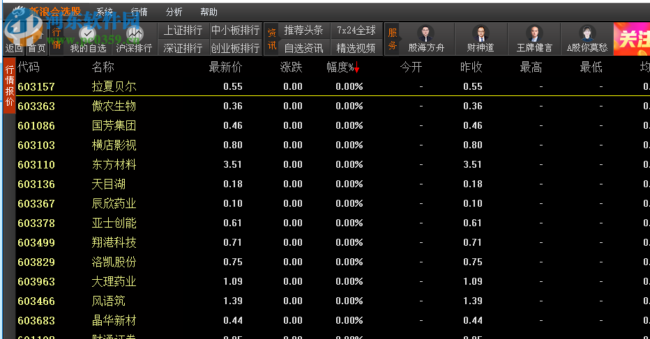 新浪會(huì)選股