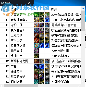 弈大師 2.1 免費版