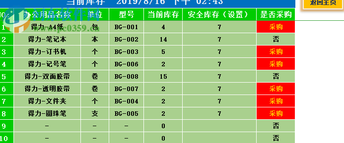 庫存管理Excel表格 1.0 官方版