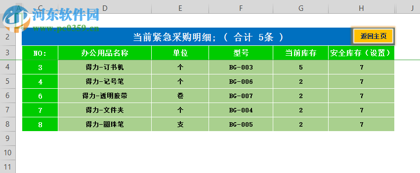 庫存管理Excel表格 1.0 官方版