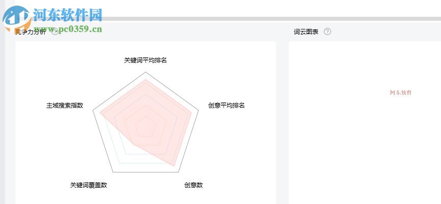 小鹿競(jìng)爭(zhēng)分析軟件