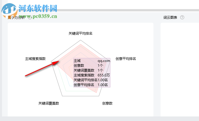 小鹿競(jìng)爭(zhēng)分析軟件