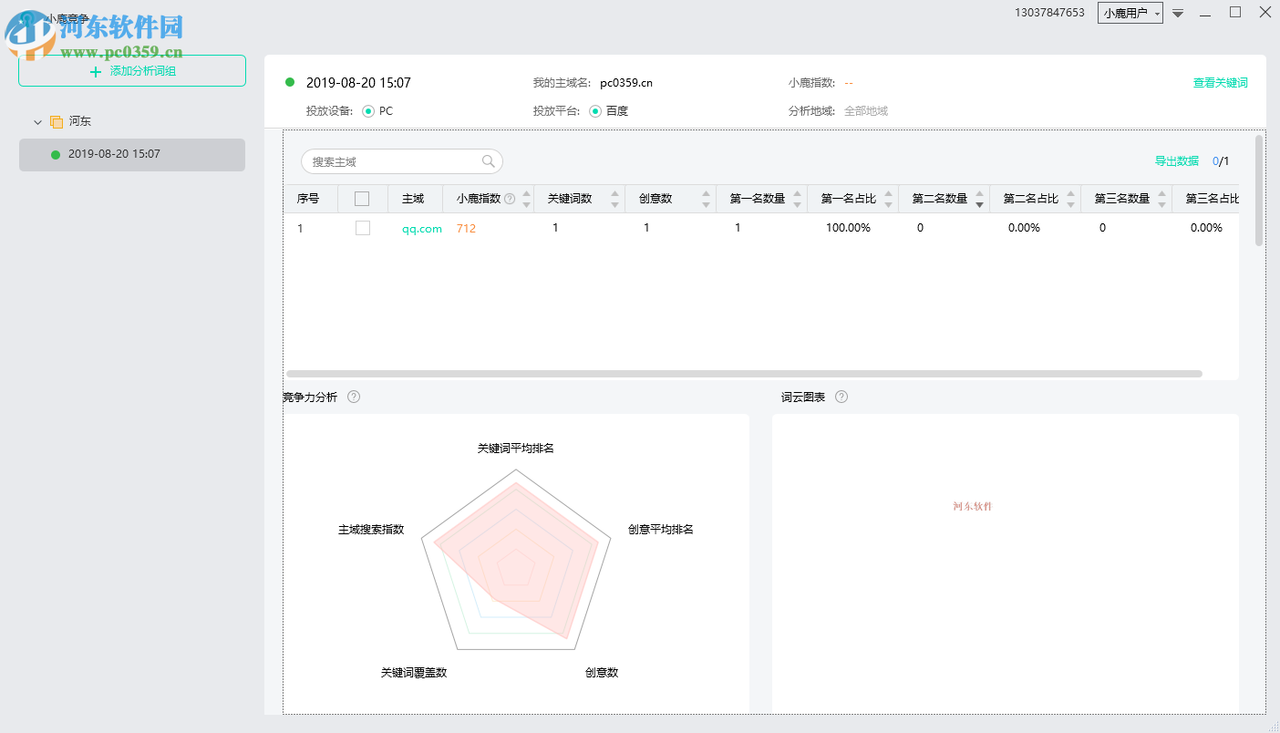 小鹿競(jìng)爭(zhēng)分析軟件