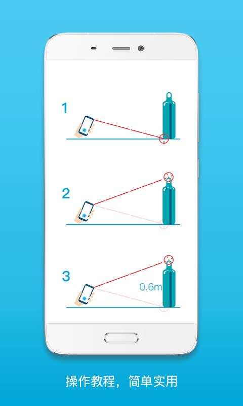 Measuring Meter(2)