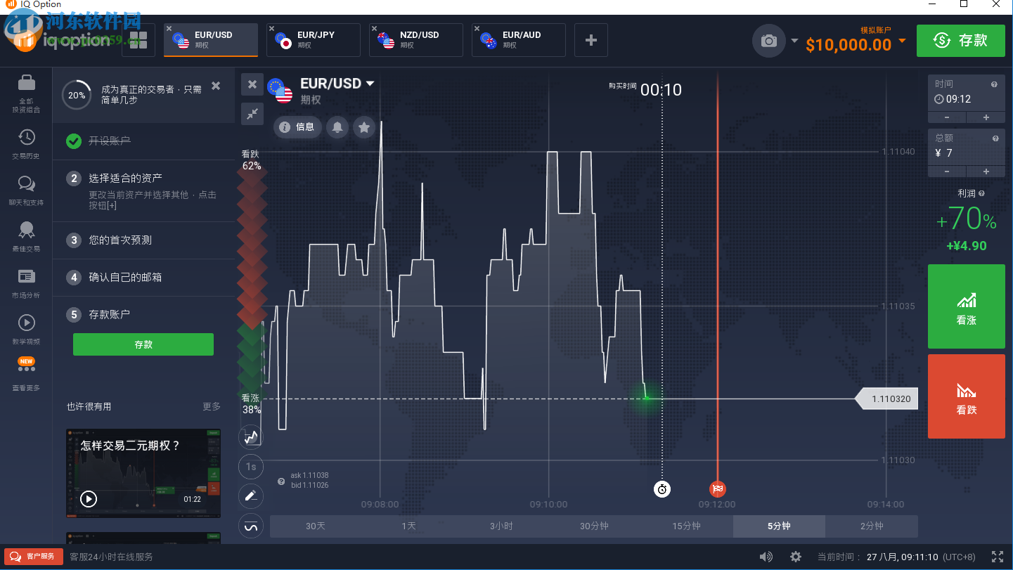 IQ Option(投資交易軟件) 1520.8.4524 官方版