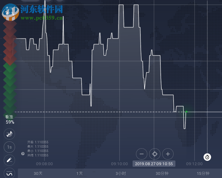 IQ Option(投資交易軟件) 1520.8.4524 官方版