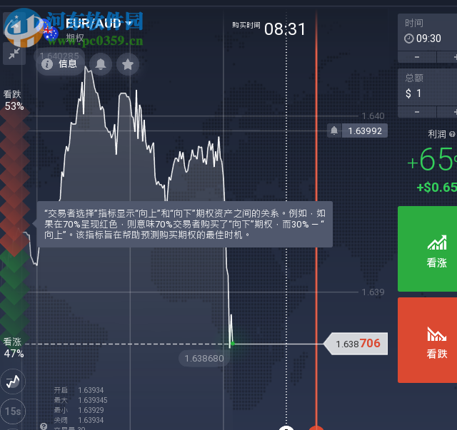 IQ Option(投資交易軟件) 1520.8.4524 官方版