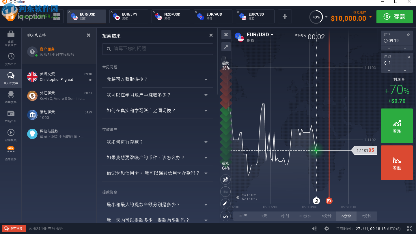 IQ Option(投資交易軟件) 1520.8.4524 官方版