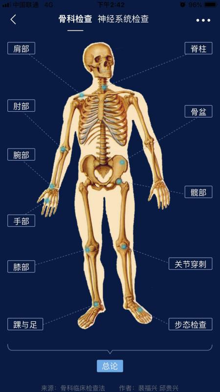 人衛(wèi)臨床助手(1)