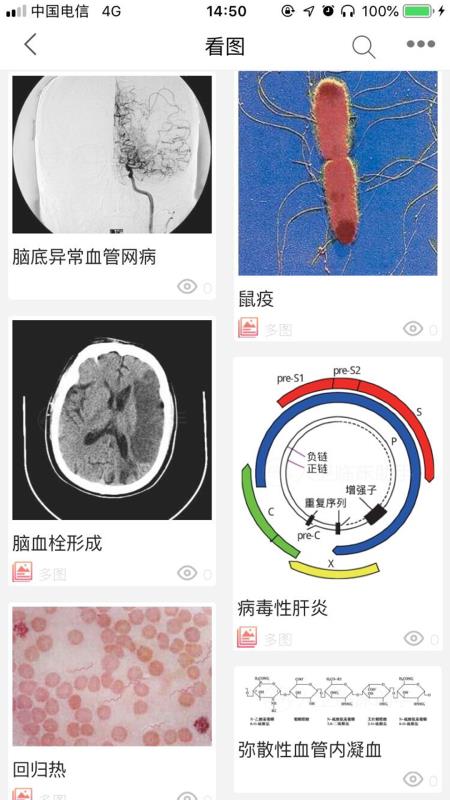 人衛(wèi)臨床助手(4)