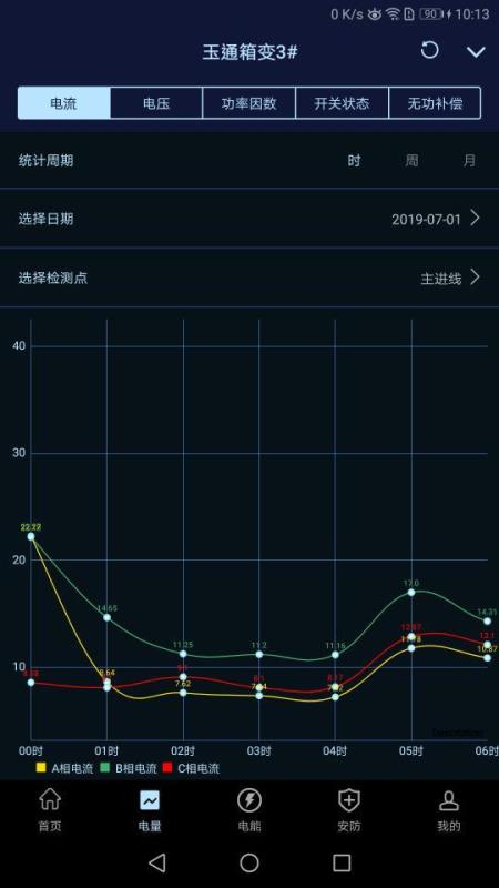 指動間電力智能運維(1)