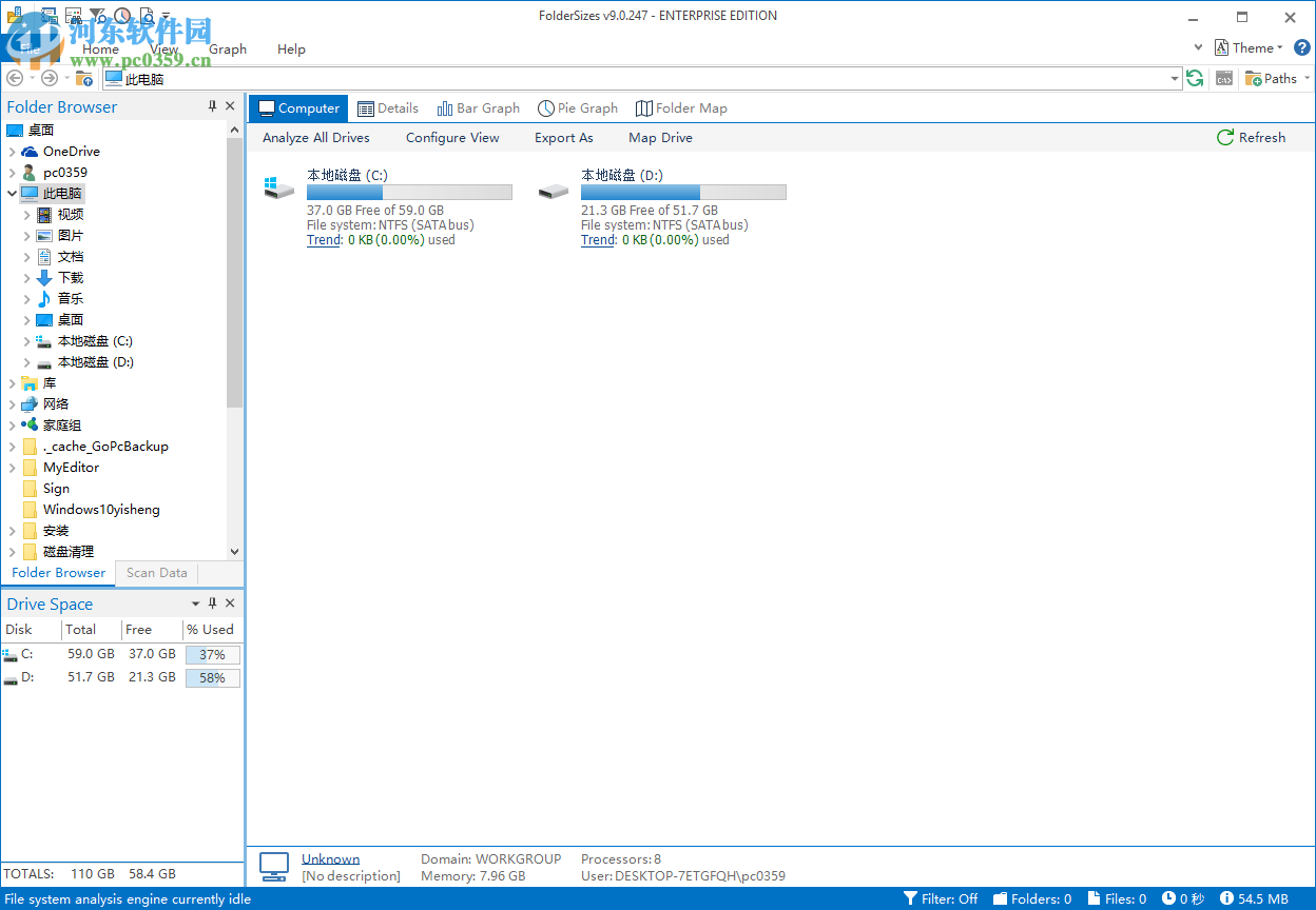 Key Metric Software FolderSizes(磁盤管理工具) 9.0.247 免費(fèi)版