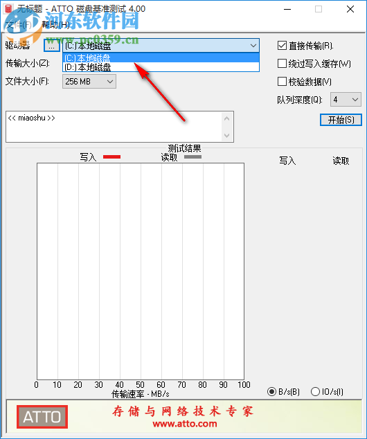 ATTO磁盤基準(zhǔn)測試 4.00 中文版