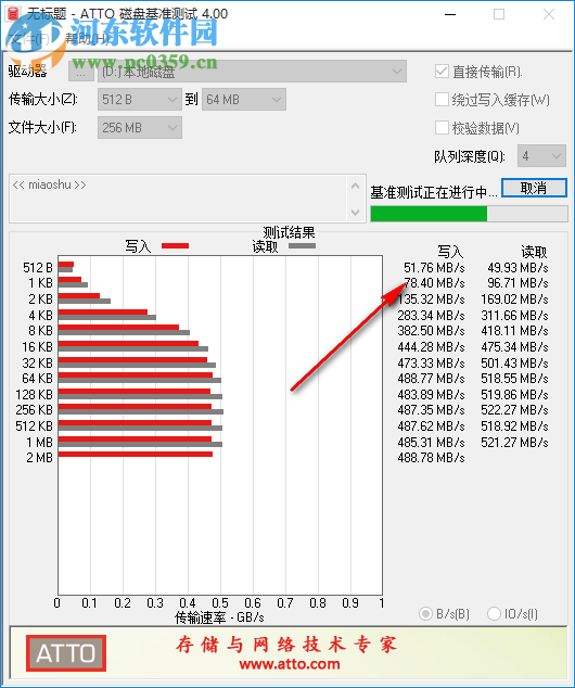 ATTO磁盤基準(zhǔn)測試 4.00 中文版