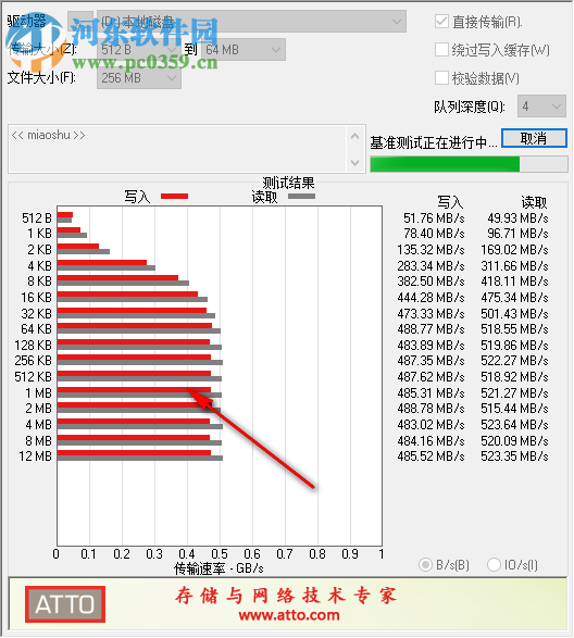 ATTO磁盤基準(zhǔn)測試 4.00 中文版