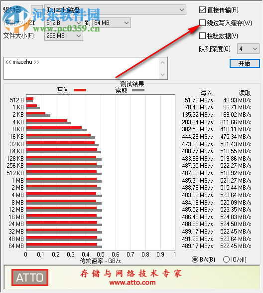 ATTO磁盤基準(zhǔn)測試 4.00 中文版