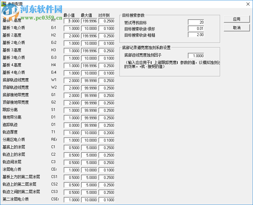 PCB阻抗計(jì)算器(Polar Instruments) 11.04 中文版