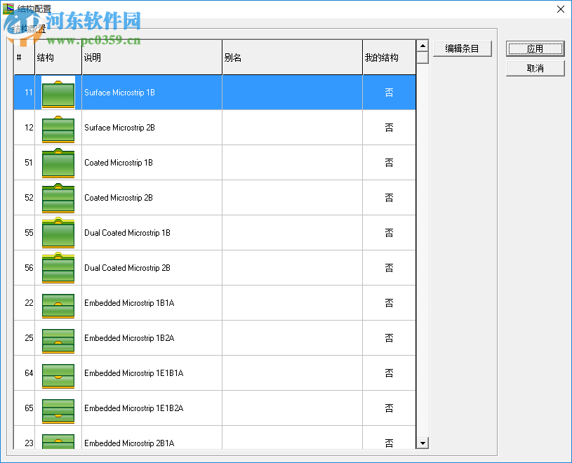 PCB阻抗計(jì)算器(Polar Instruments) 11.04 中文版