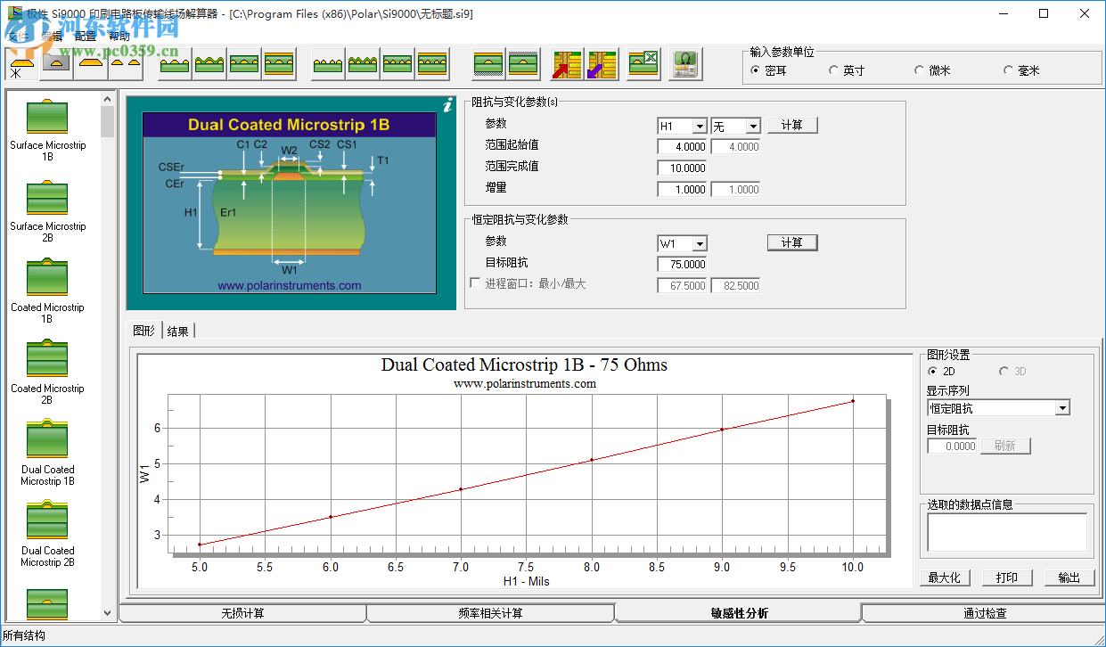 PCB阻抗計(jì)算器(Polar Instruments) 11.04 中文版