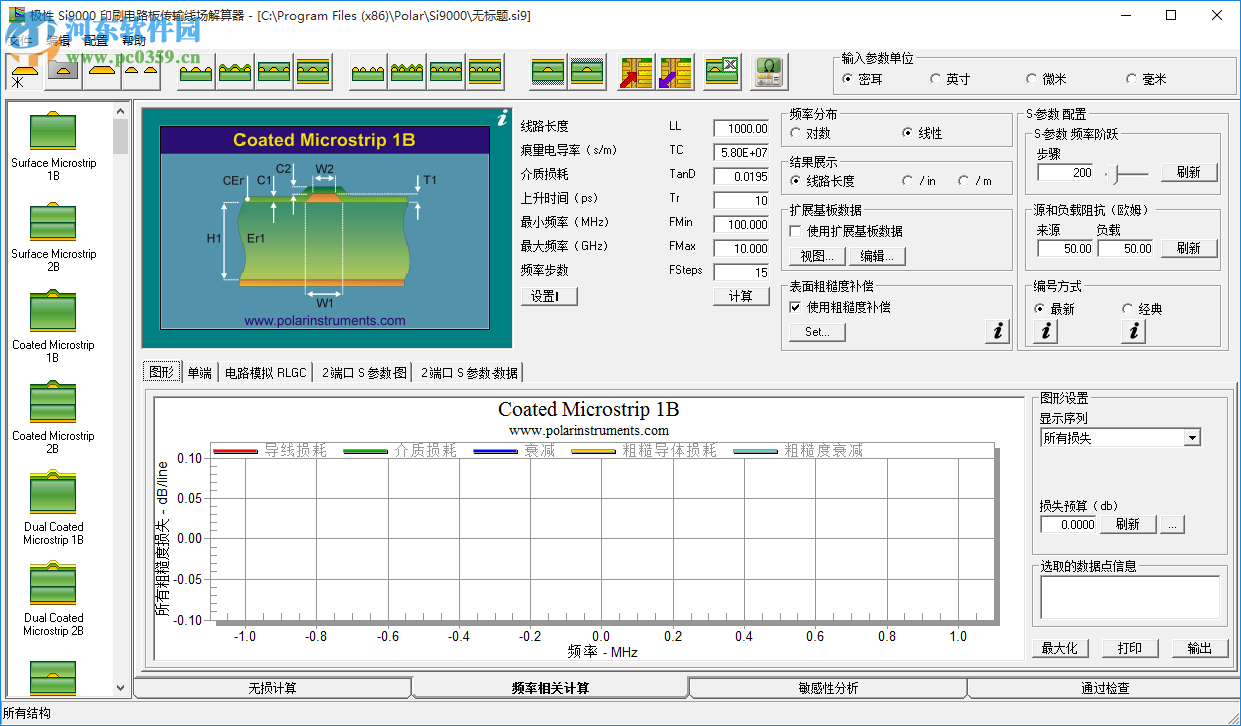 極性Si9000印刷電路板傳輸線場解算器 11.04 免費版